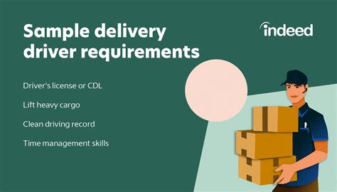 delivery driver jobs nuneaton